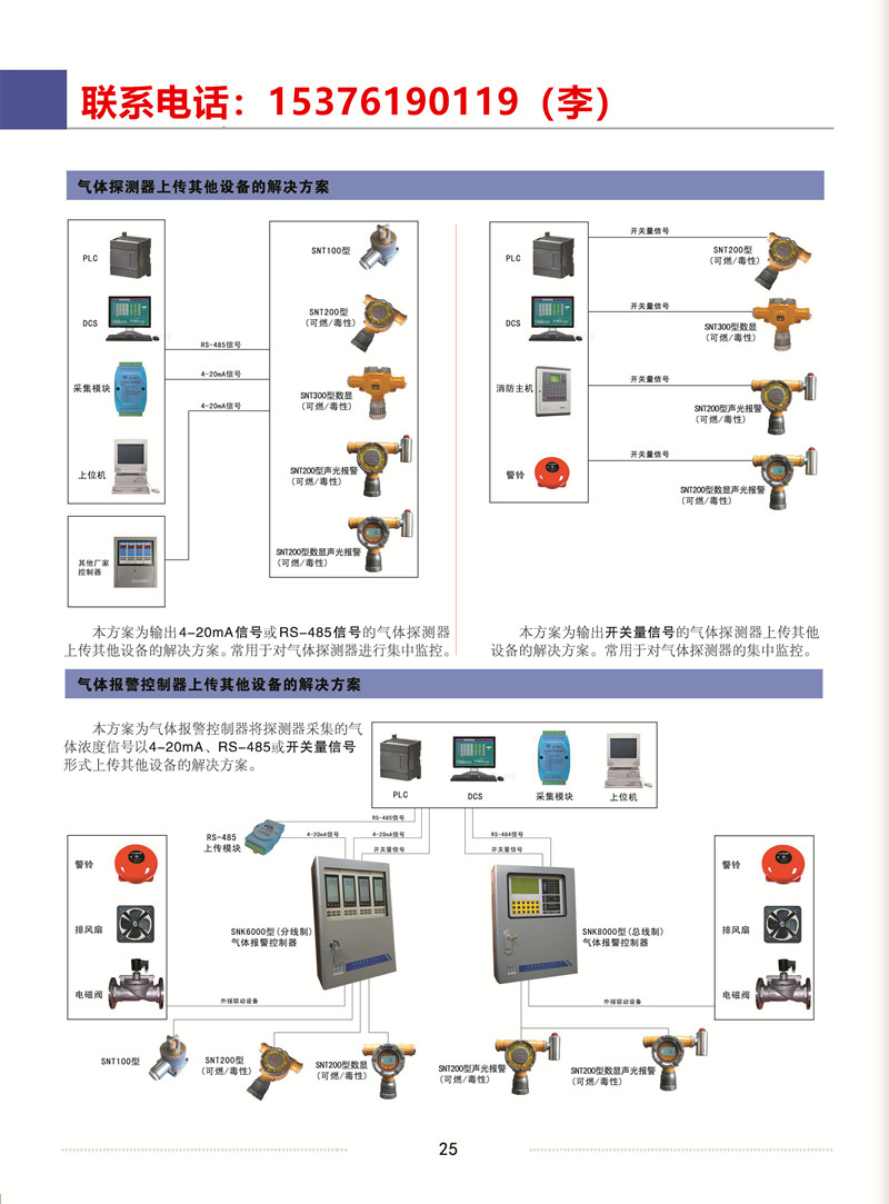 正乙烷濃度報警器